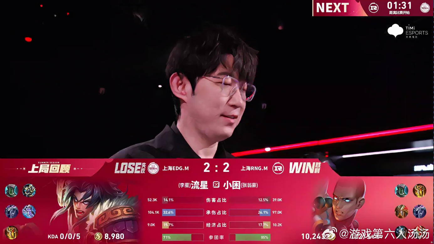 RNGM两波团翻盘RNGM对战EDGMEDGM 2:2 RNGM比分扳平！润润伽