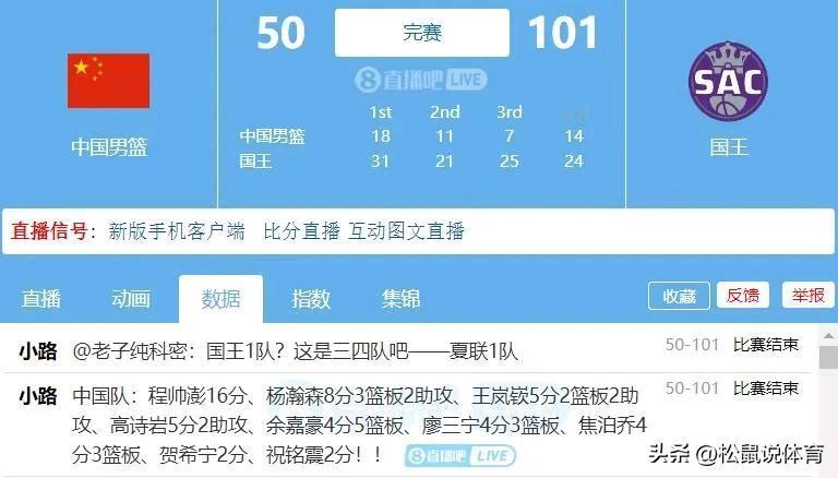 耻辱！夏季联赛中国男篮50-101惨败国王51分创造了中国男篮历史最大的耻辱，要