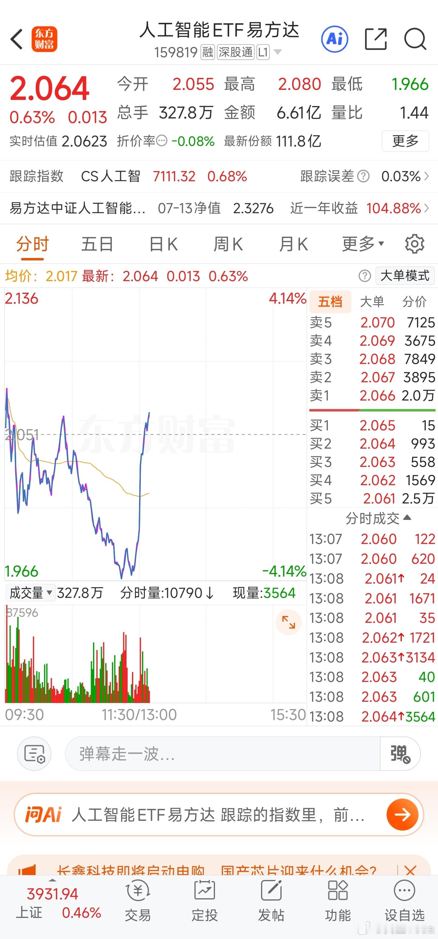 AI一下子就拉红。 