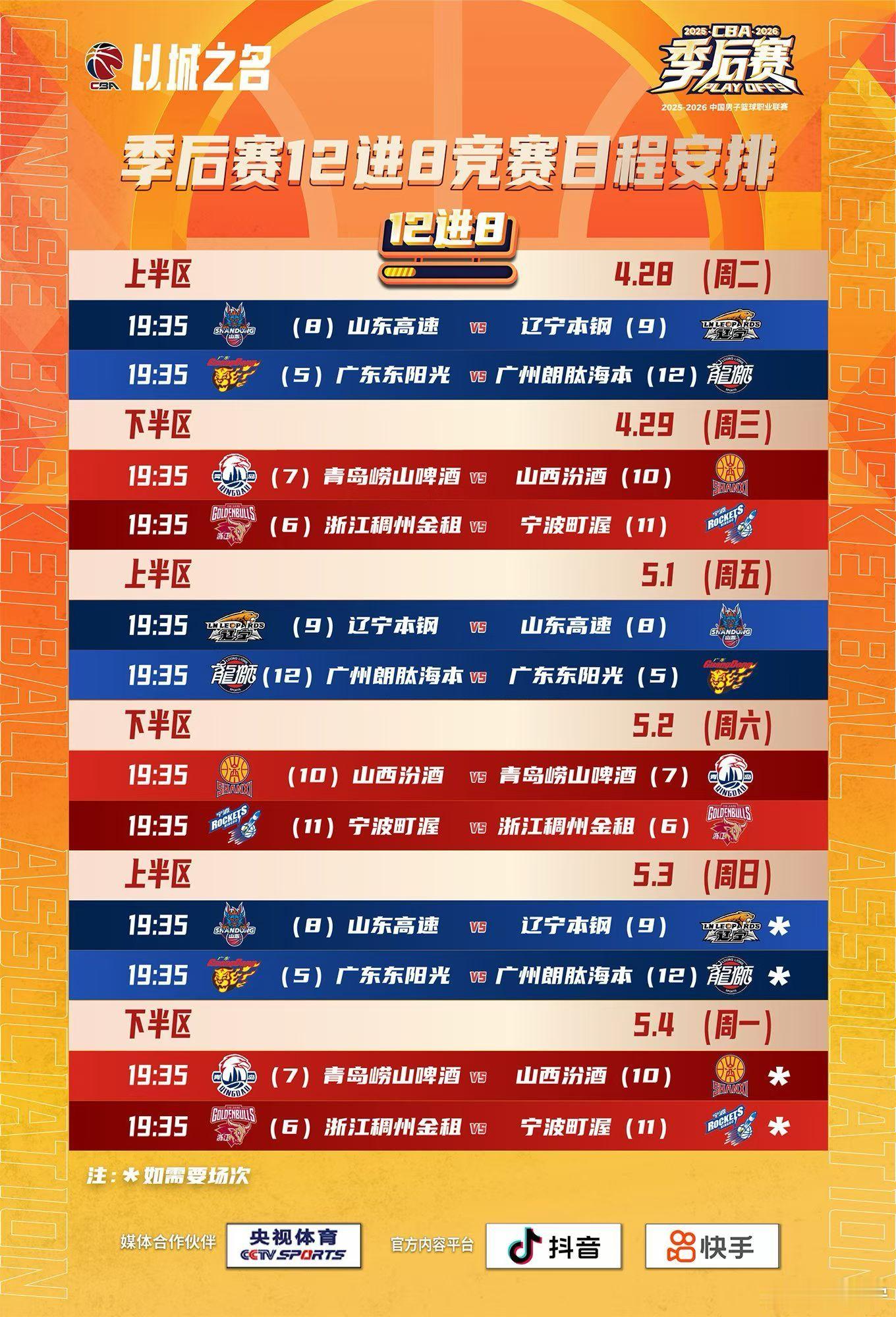 CBA12进8赛程CBA
