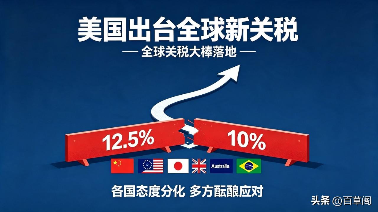 美国对全球挥下关税大棒！
覆盖99.4%进口，60国被征税，
各国反应冰火两重天