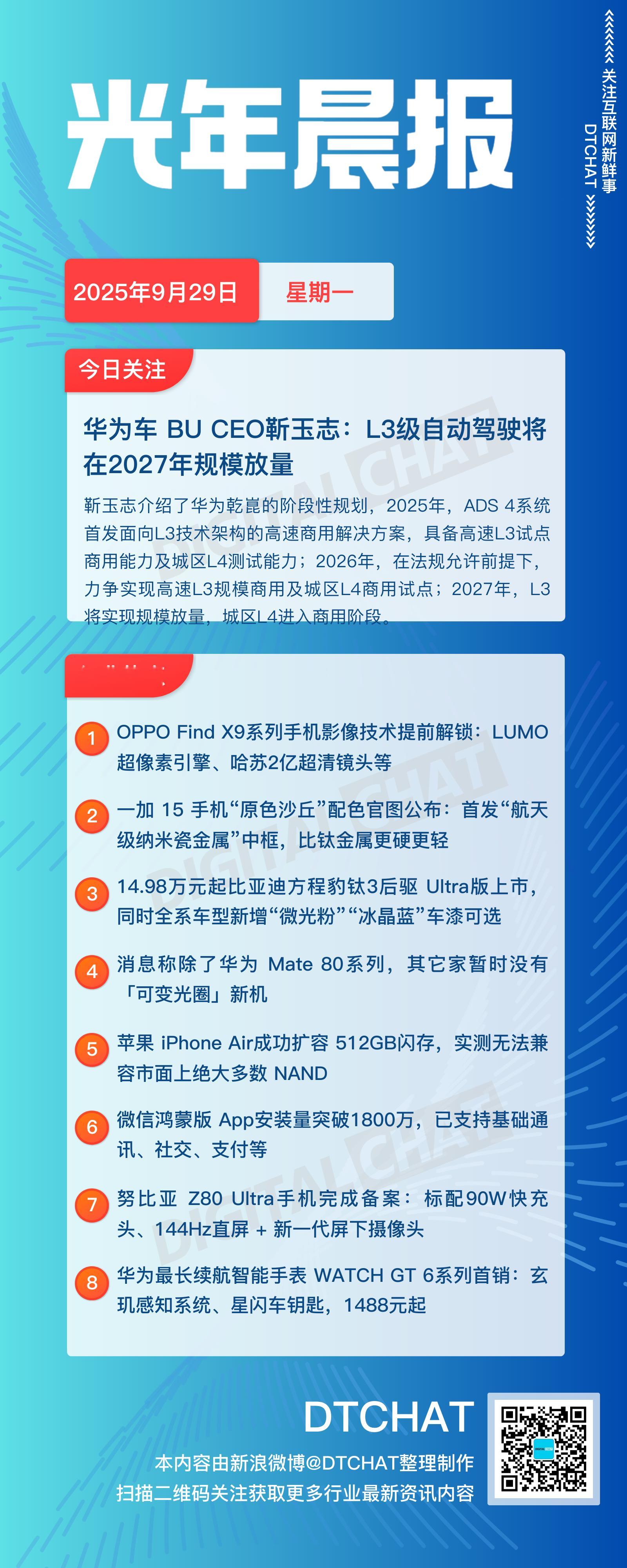 vol.864｜9月29日：DTCHAT光年晨报今日关注：华为车 BU CEO靳