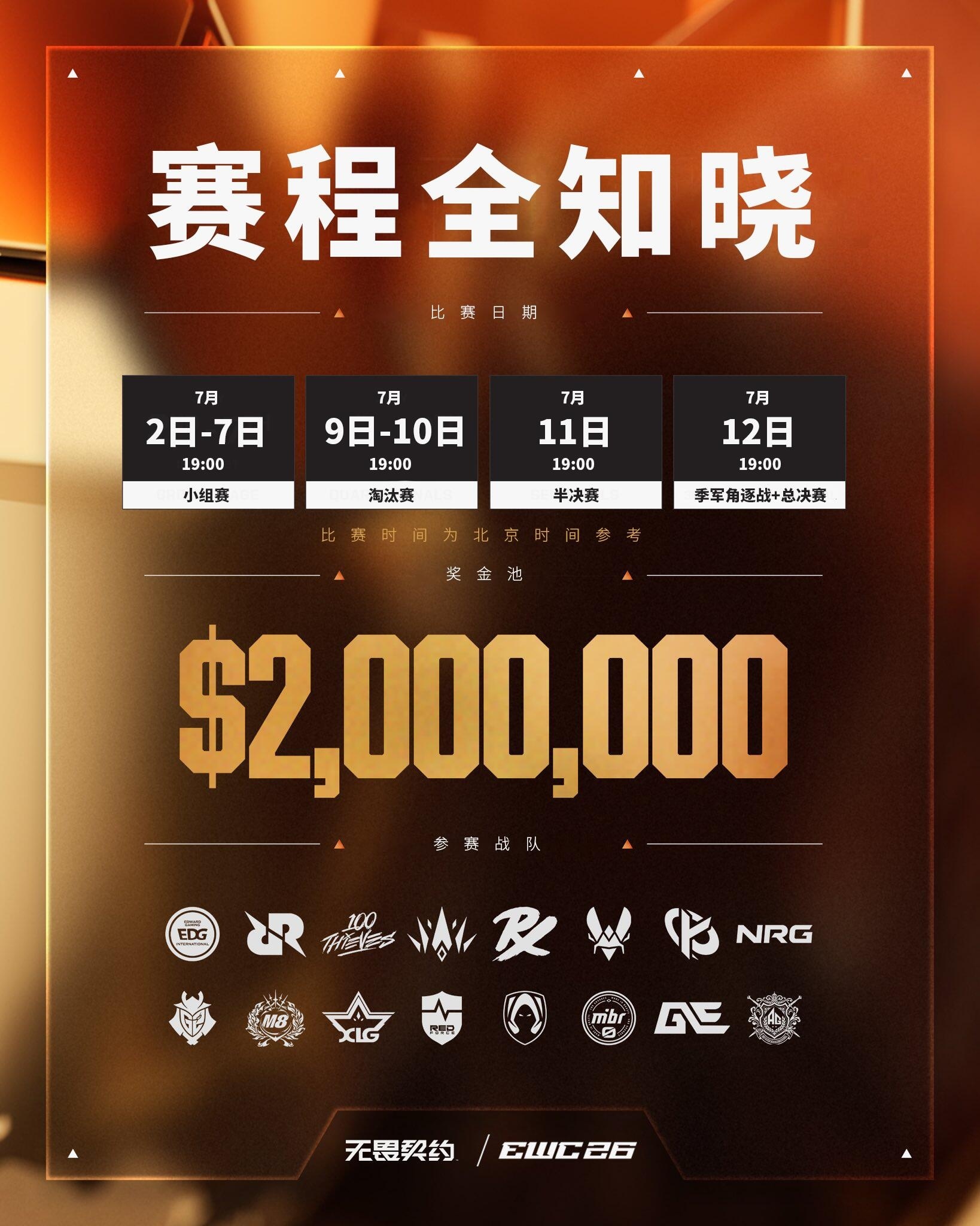 2026电竞世俱杯无畏契约项目赛程概览⬇️7月2日-7月7日 小组赛 | 19: