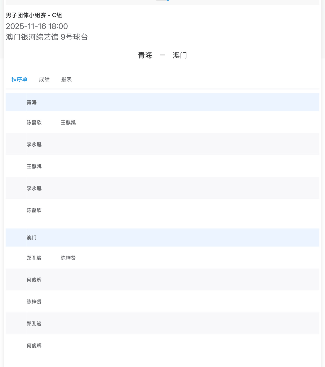 第十五届全运会乒乓球男子团体小组赛 - C组2025-11-16 18:00 9
