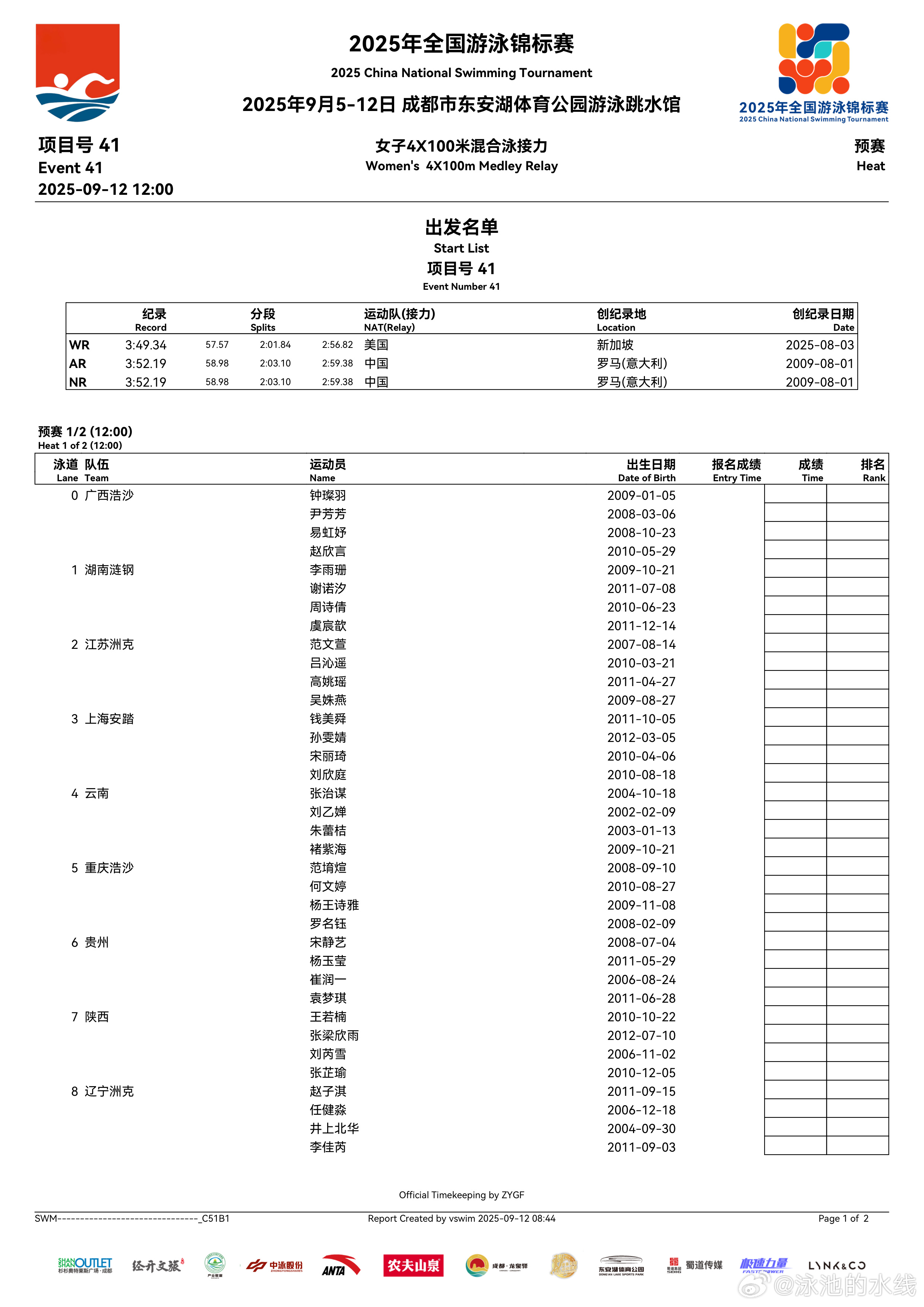 2025年全国游泳锦标赛 女子4x100米混合泳接力预赛名单来啦 ​​​
