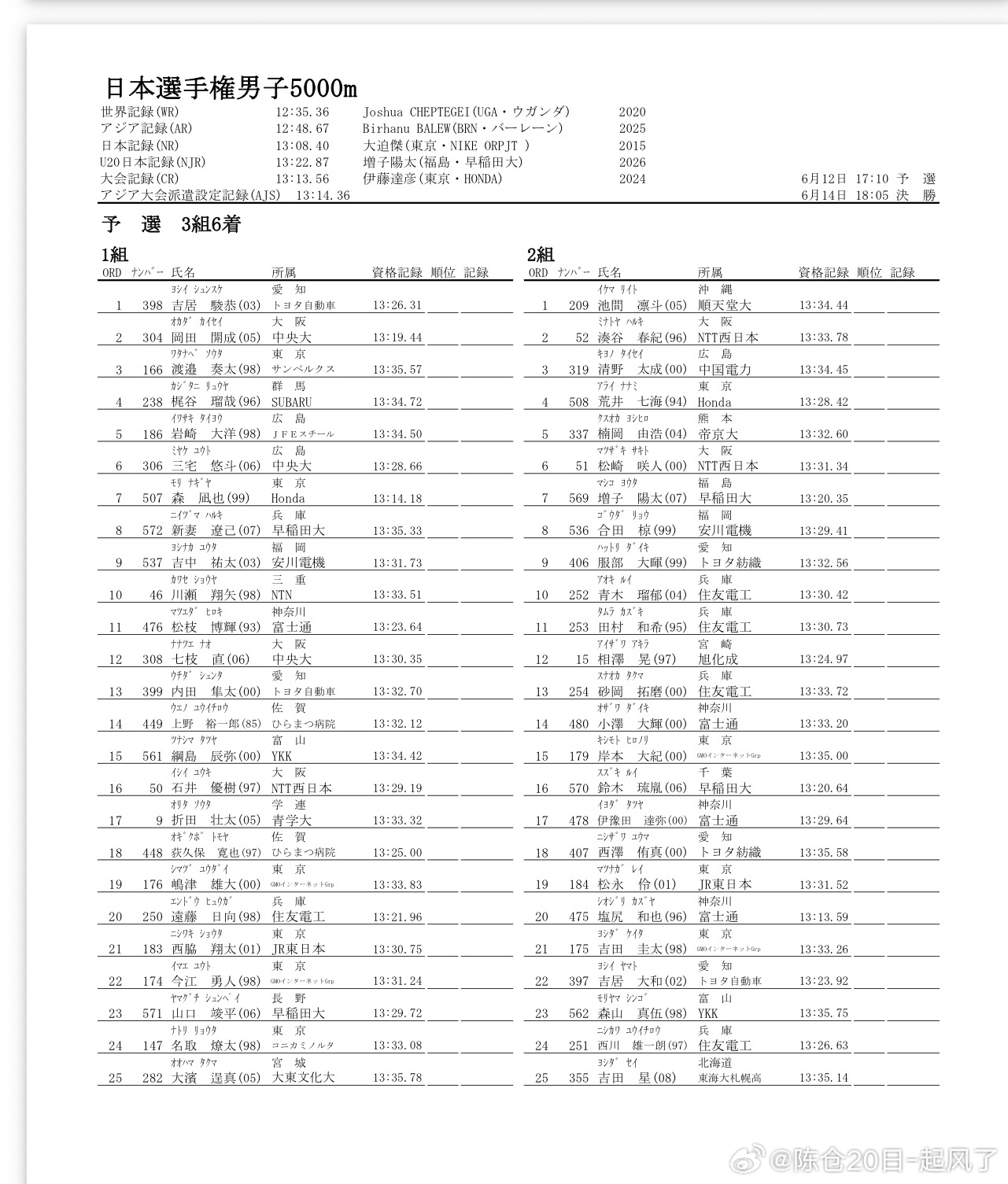 看起来选手权男子5000M分组是按照报名成绩213312这样的顺序分的第一组森、