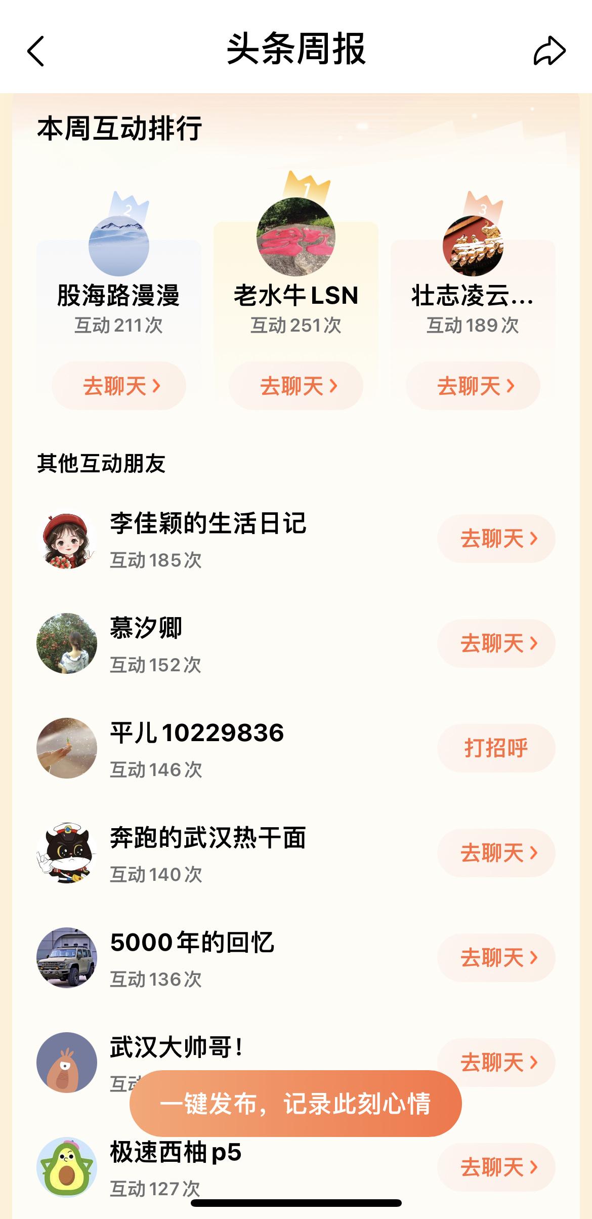 生命的美好，就在于不经意间收获：温暖与感动；

写作的乐趣，就在于不经意间收获：
