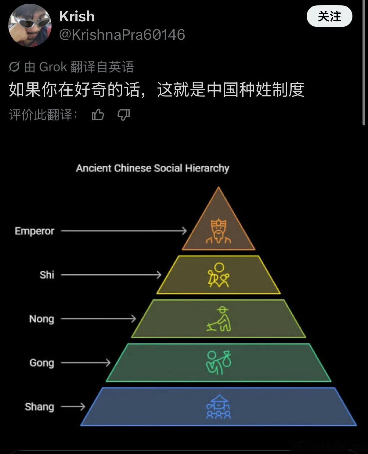 【印度人以为中国有种姓制度】“士农工商”是中国的种姓制度？，人哪，果然想象不出自