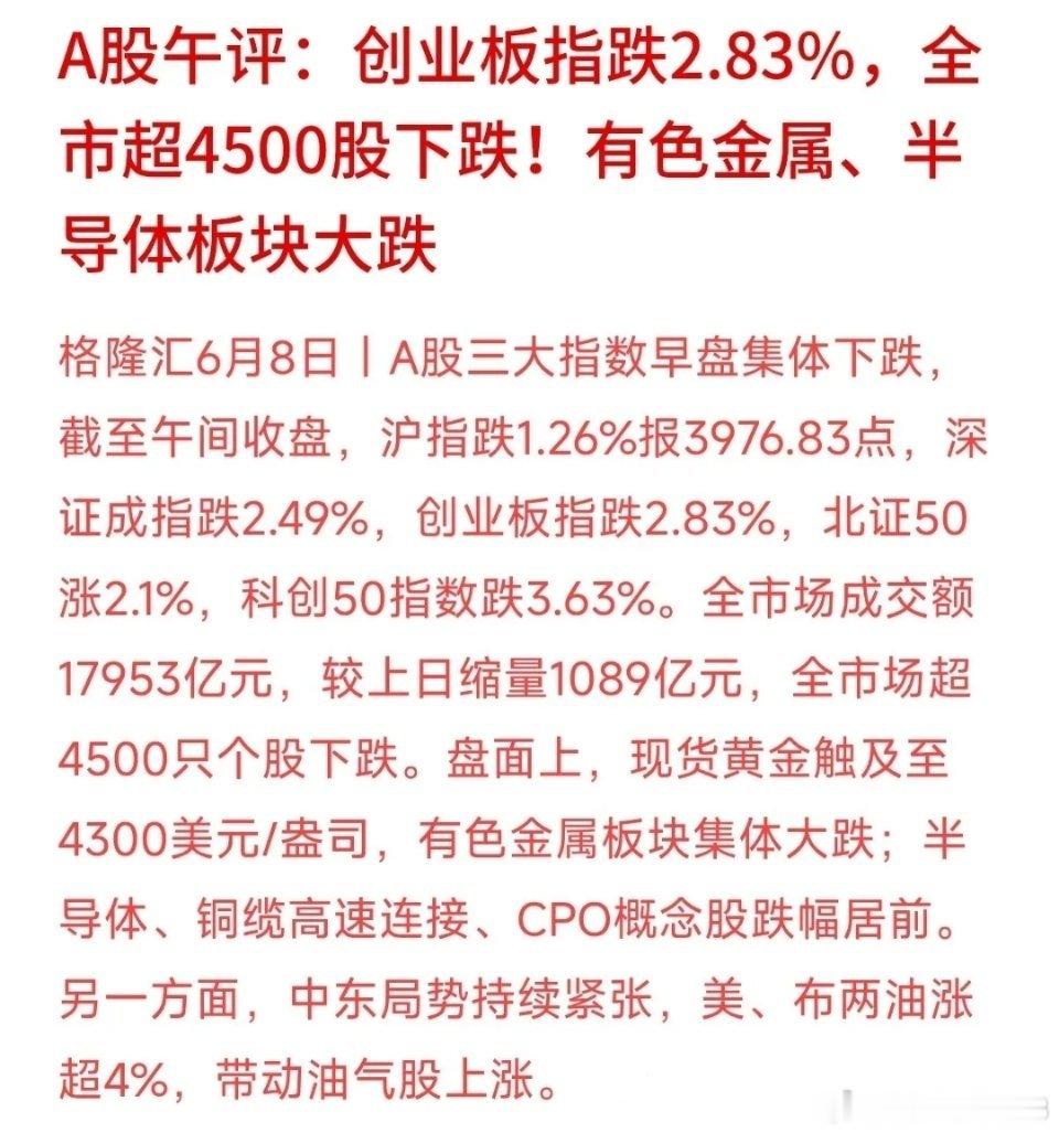 今天中午一收盘，估计不少看盘的股民和基民心里都咯噔了一下。A股三大指数早盘集体回