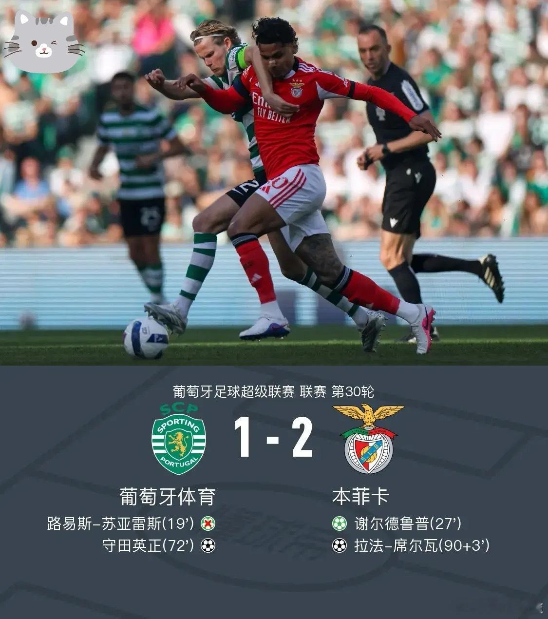 足球 北京时间4月20日1:15，葡超第30轮，葡萄牙体育主场对阵本菲卡。上半场