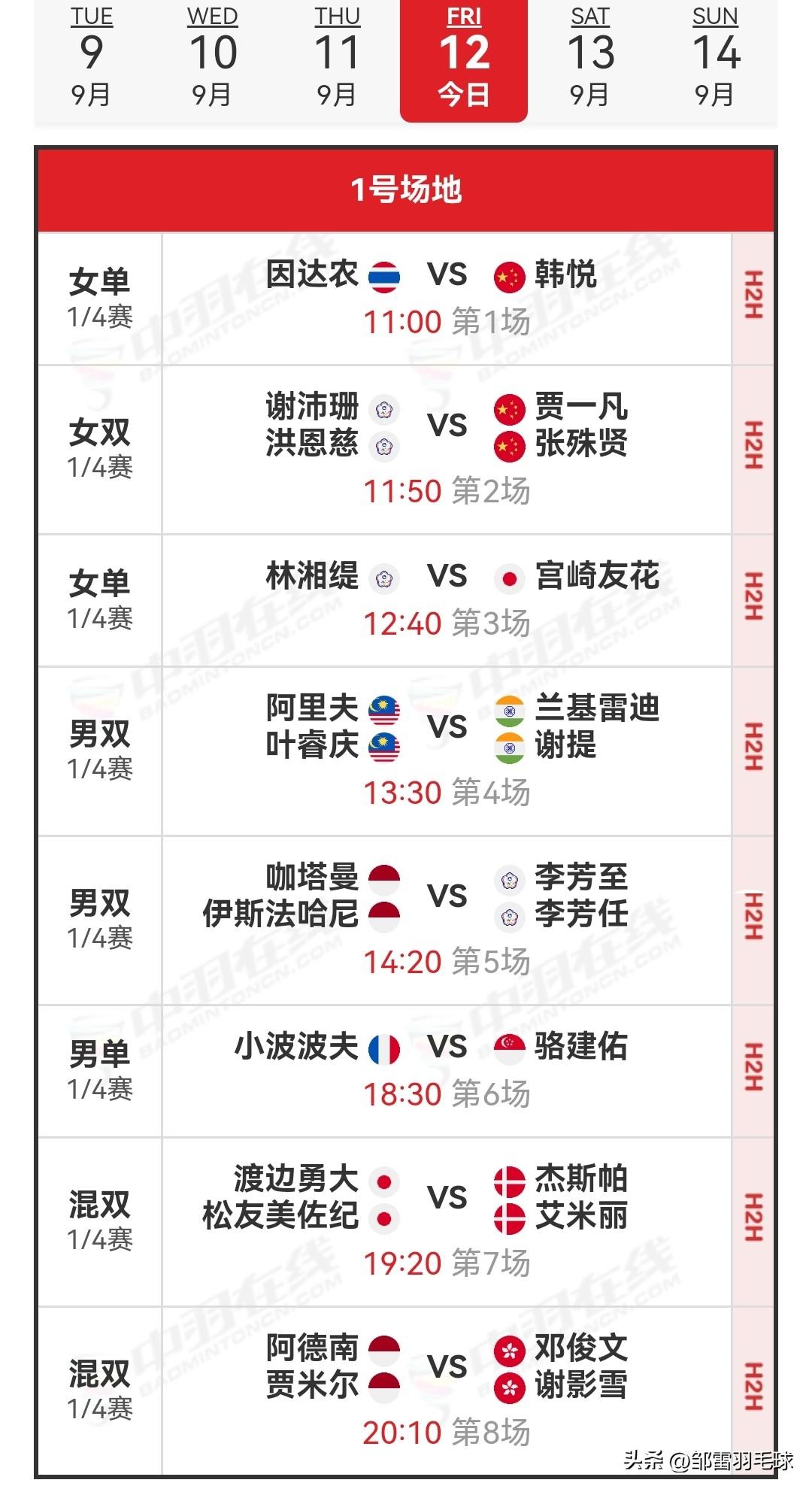 9月12日香港羽毛球公开赛1/4决赛安排

国羽在昨日的1/8决赛中取得11胜4