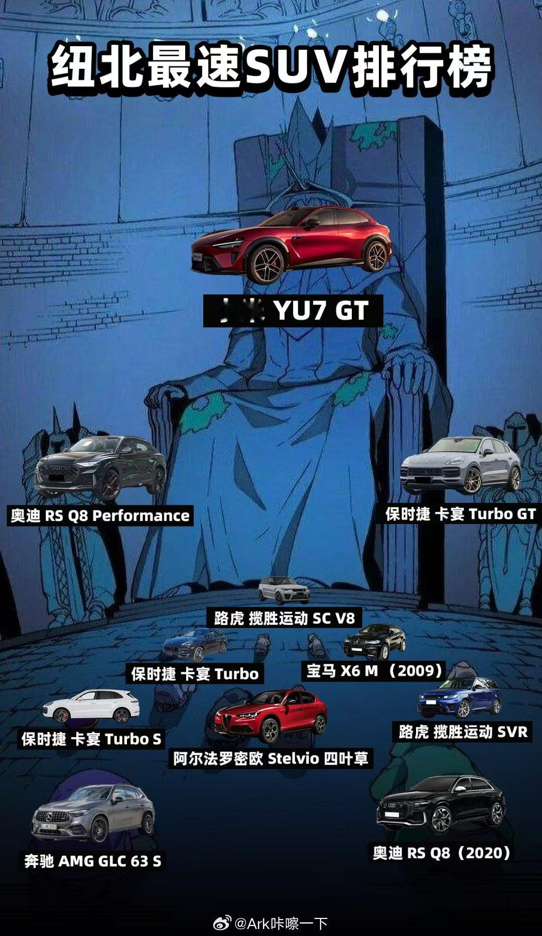 小米汽车从刚开始创立以来就走的路线就是性能，那么作为性能的重中之重，电机就是现在