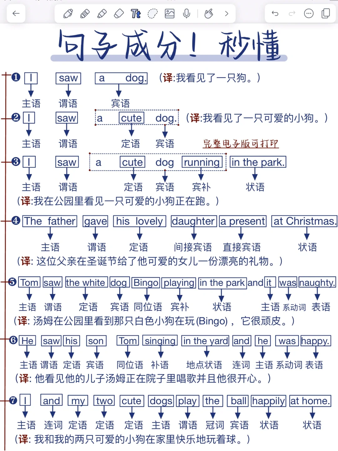 不会分析句子成分的进！一眼秒懂！很重要！