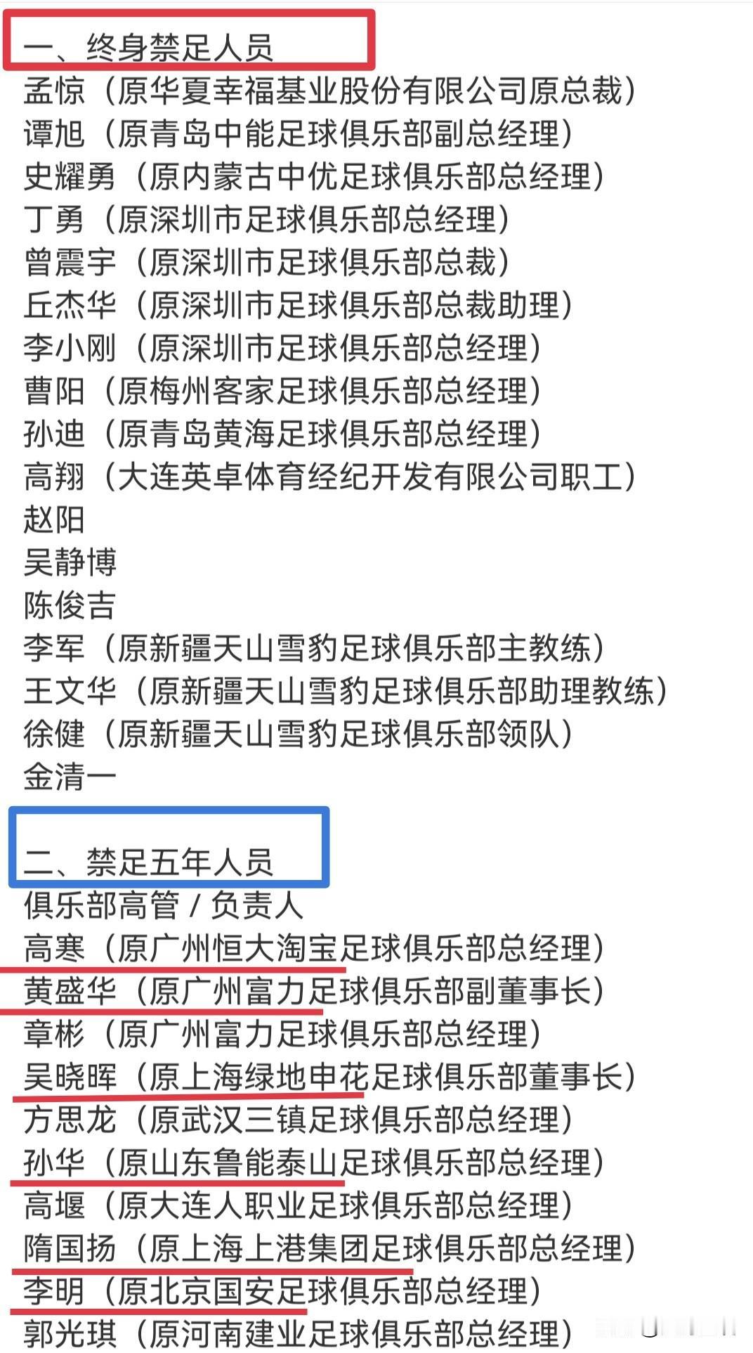 终于水落石出！吴晓晖、隋国扬、李明、黄盛华、高寒、孙华、焦凤波、郭光琪等昔日乃至