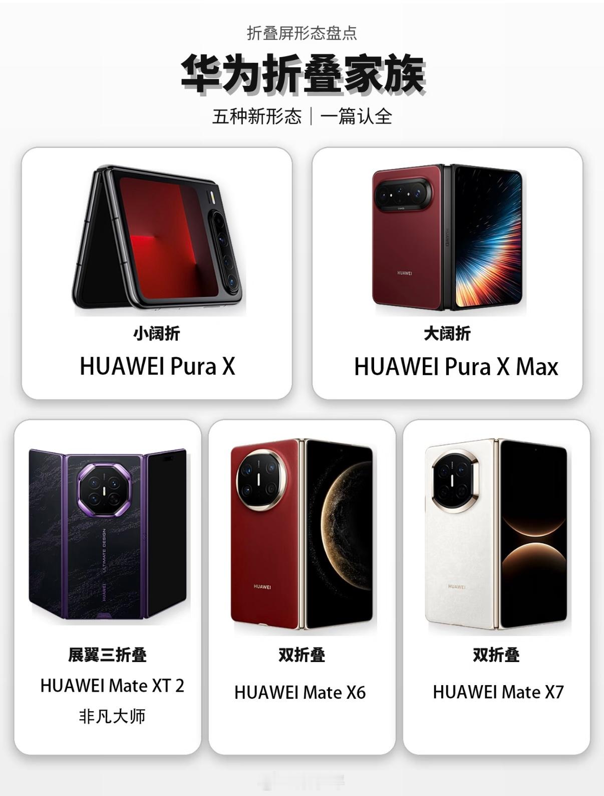 头部厂商折叠机份额超七成华为折叠屏手机累计发货量突破2000万台华为折叠屏手机2