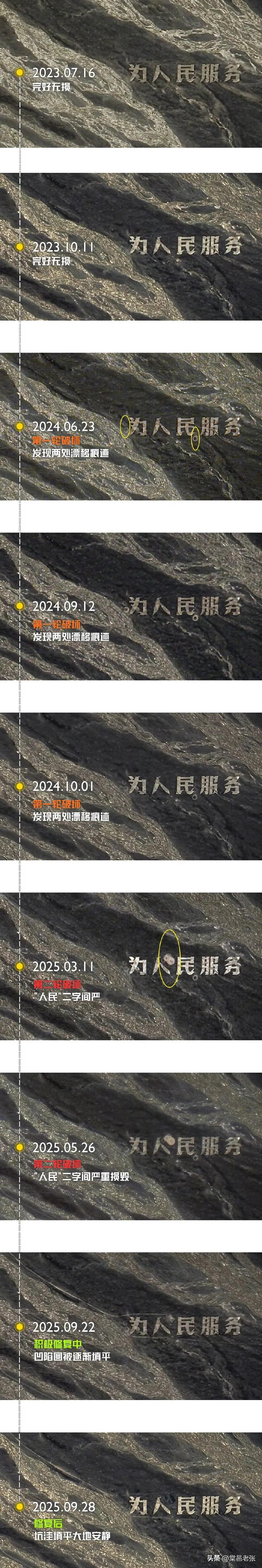 新疆哈密戈壁滩上的“为人民服务”巨型飞行地标，是上世纪60年代原空军第八航空学校