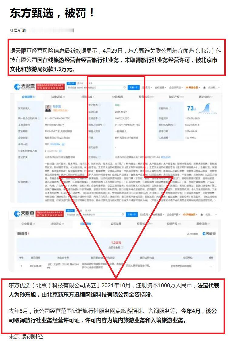东方甄选遭罚1.3万！违规经营旅行社业务，未取得许可即上线，企业文化旅游板块遭质
