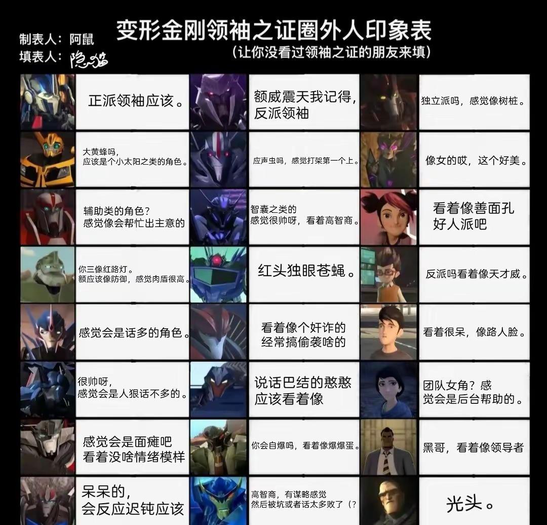 tfp 领袖之证 变形金刚领袖之证