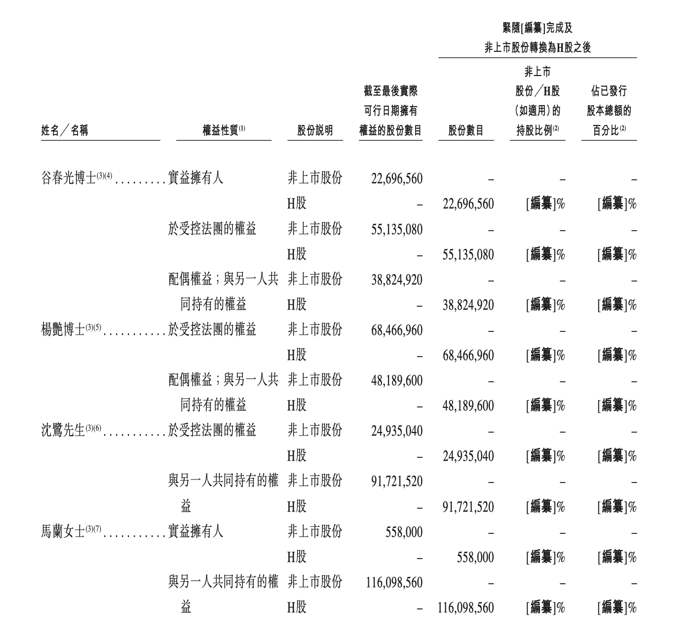 连亏三年，物流机器人公司凯乐士“艰难”冲击IPO