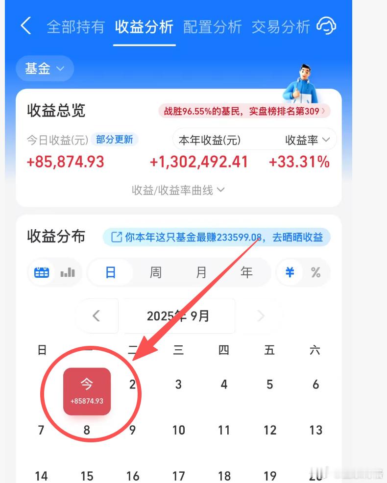 博格账户净值也陆续出来了。场内ETF账户盈利1.1万；场外基金账户盈利9.0万（