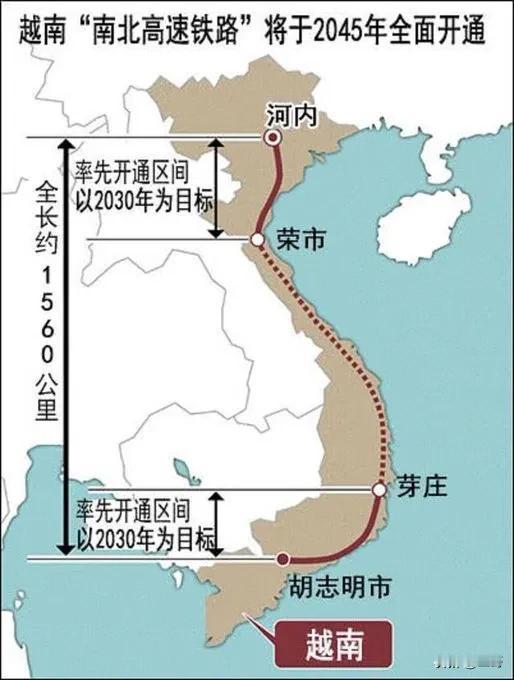 掏空家底赌国运！越南673亿换日本高铁技术，结果直接被干破防

673亿美元，相