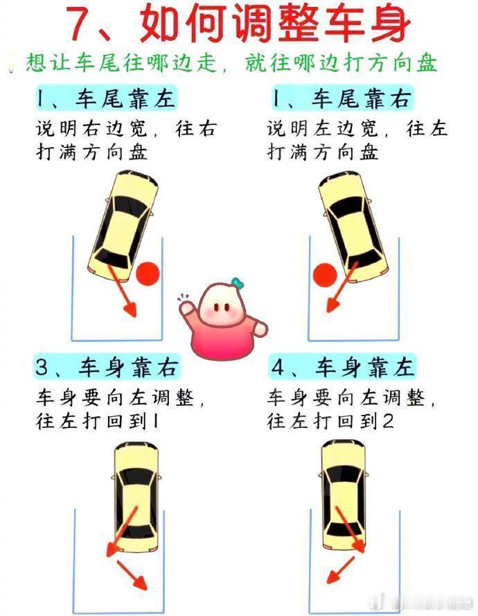 女生一旦开窍，开车会很牛（万能版） ​​​