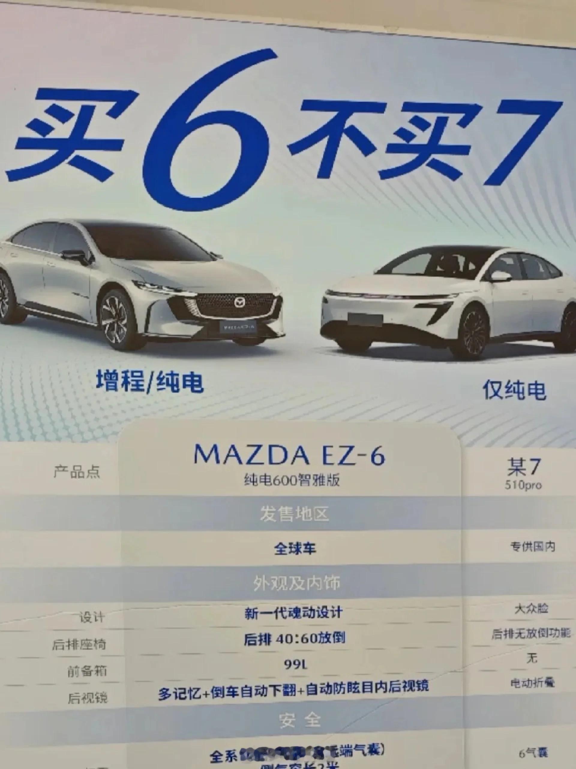 怎么你们日系车也开始内战起来了？打不过对手就嚯嚯自家人呗还拿自家高配打人还低配[