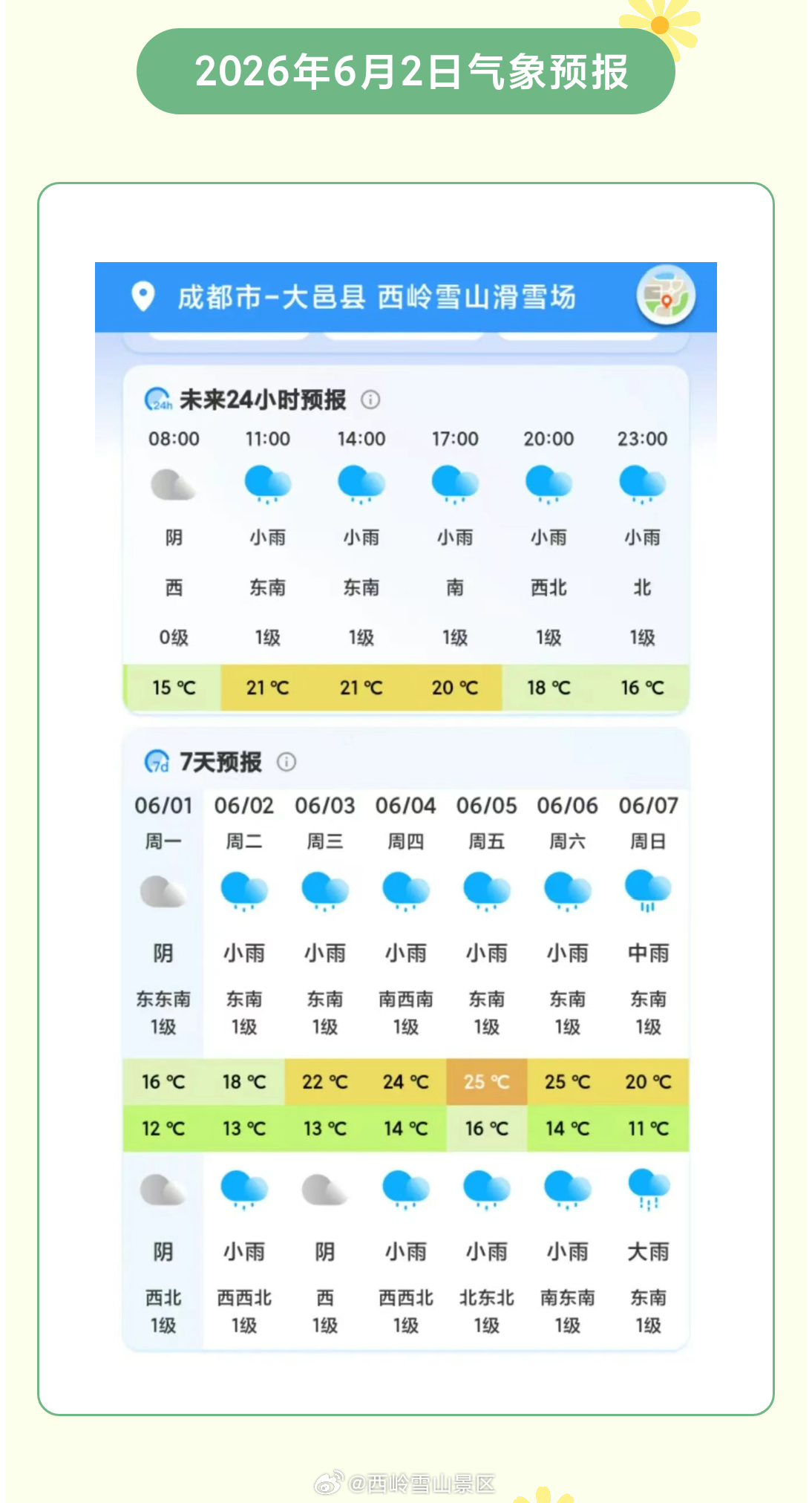 西岭雪山6月2日（周二）气象预报#西岭雪山#