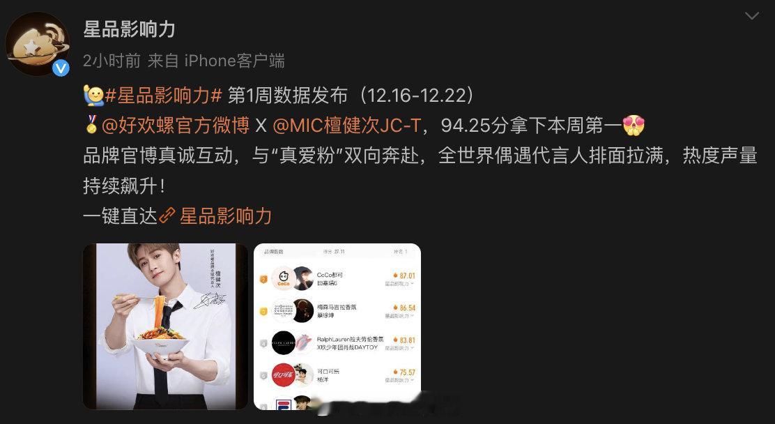 檀健次新宣品牌热度  檀健次新代言上线，带货力再显神威！产品秒罄，话题霸屏，六边