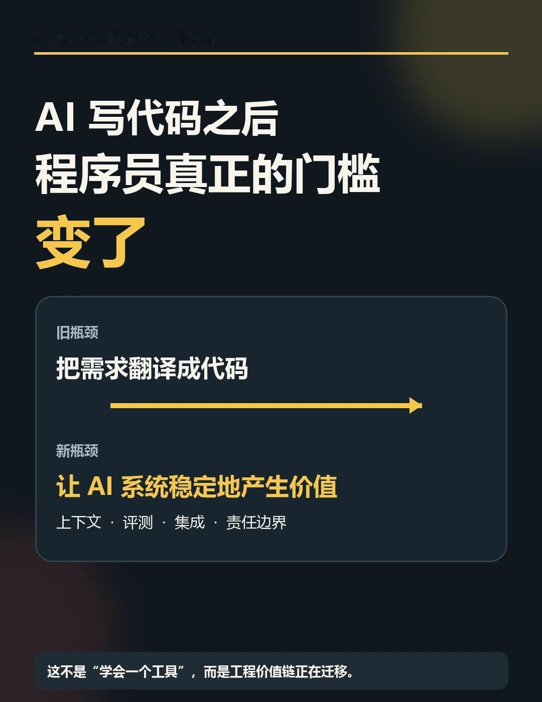 AI 写代码后，程序员真正的门槛变了
这两年最容易让程序员误判的一句话，是“AI
