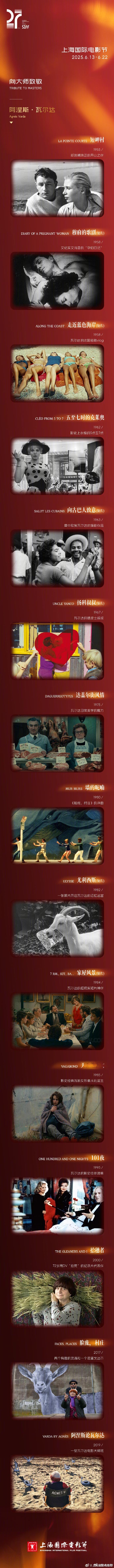 上海国际电影节 发布【向大师致敬】单元展映片单。影展将回顾瓦尔达电影生涯各阶段的