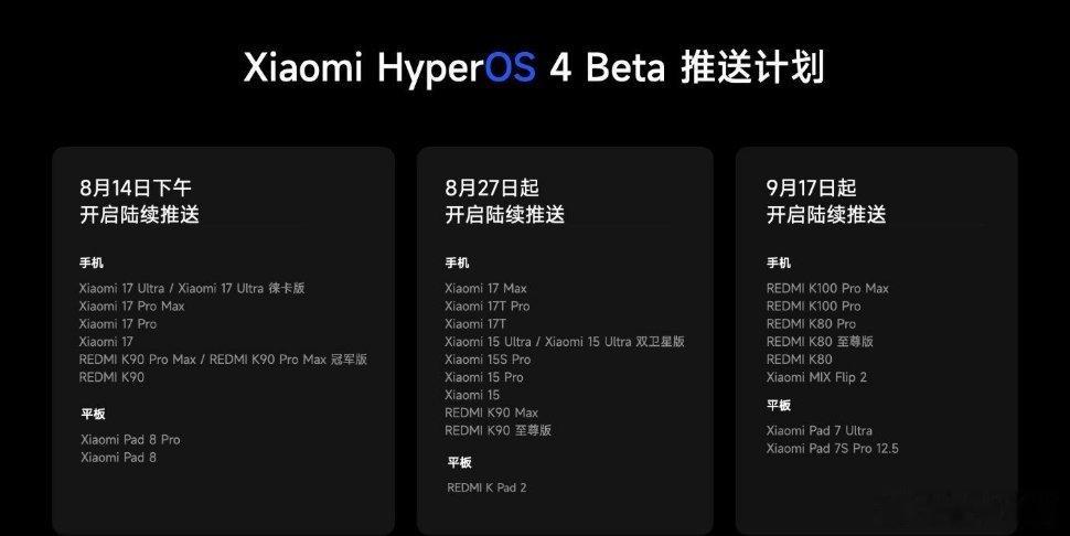 小米澎湃OS4 Beta版 推送计划公布：明日起陆续推送 8月27日起 陆续推送