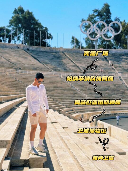 雅典旅行｜雅典1日刷遍！抄作业的高效路线图