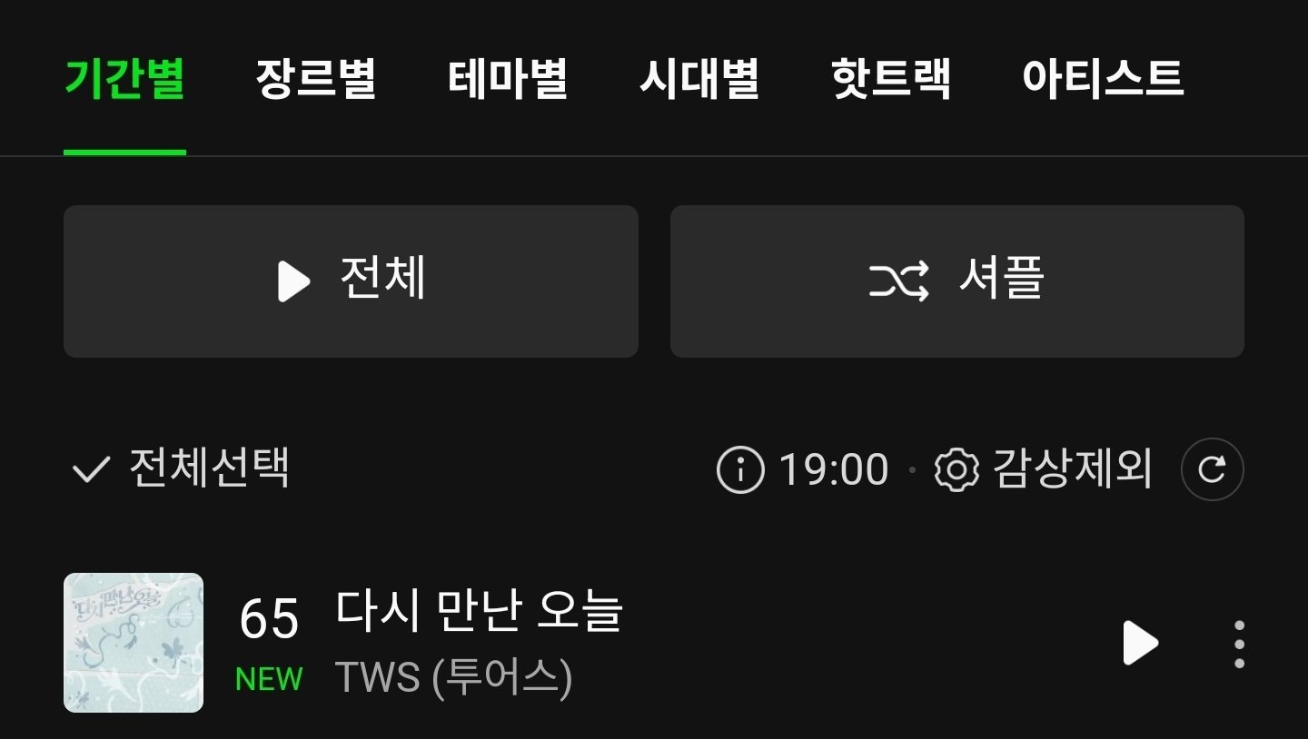 TWS《Nice to see you again》MelOn空降HOT100榜