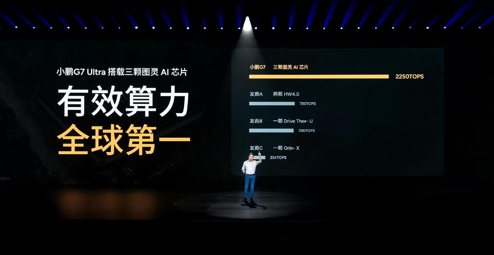 算力超过了2000TOPS！我当时拍摄的时候用我蹩脚的数学测算了一下，我预估是1