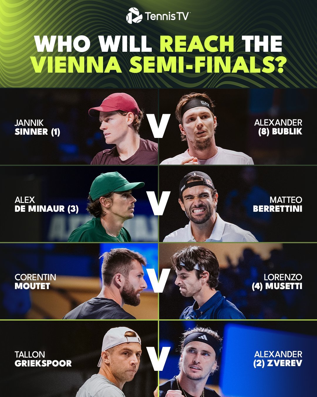 ATP维也纳站和ATP巴塞尔站八强阵容出炉，辛纳兹维列夫在维也纳双双2-0过关，