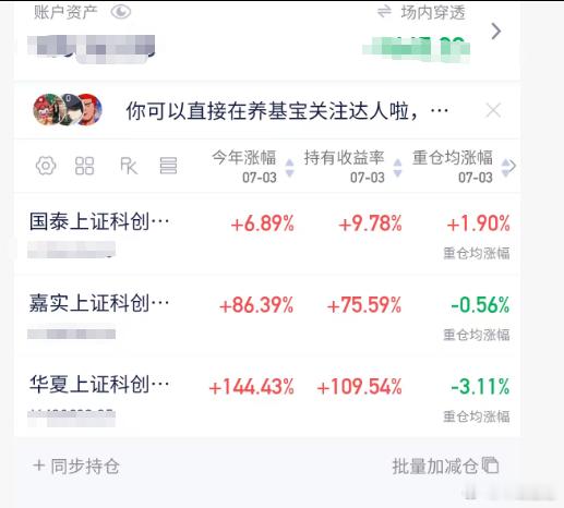 130%，现在只有100%了，哎，心疼创新药稳稳上扬，安慰一下下希望芯片再给个机