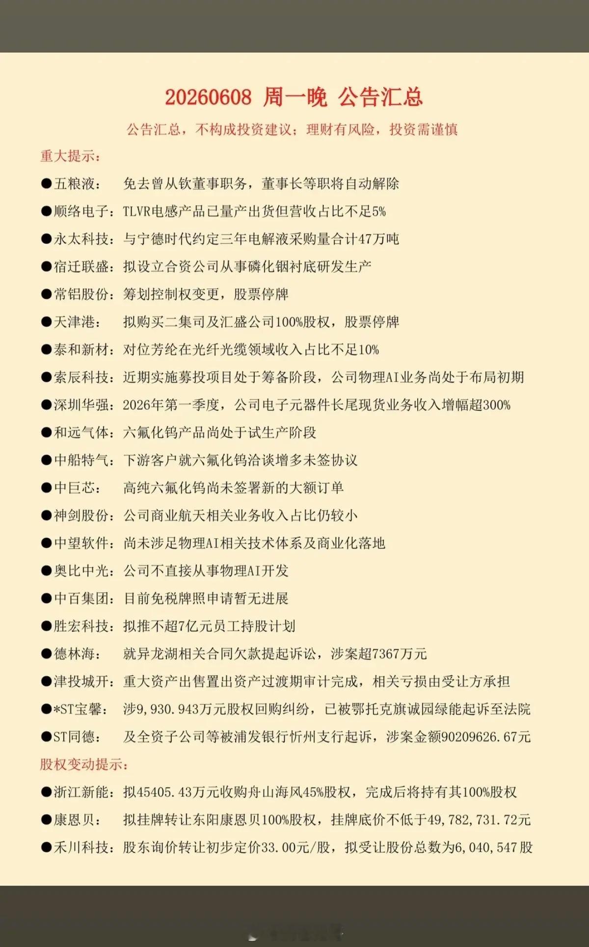 6.9周二  财经信息+上市公司公告汇总！56家公司发布公告：主要涉及：停复牌、