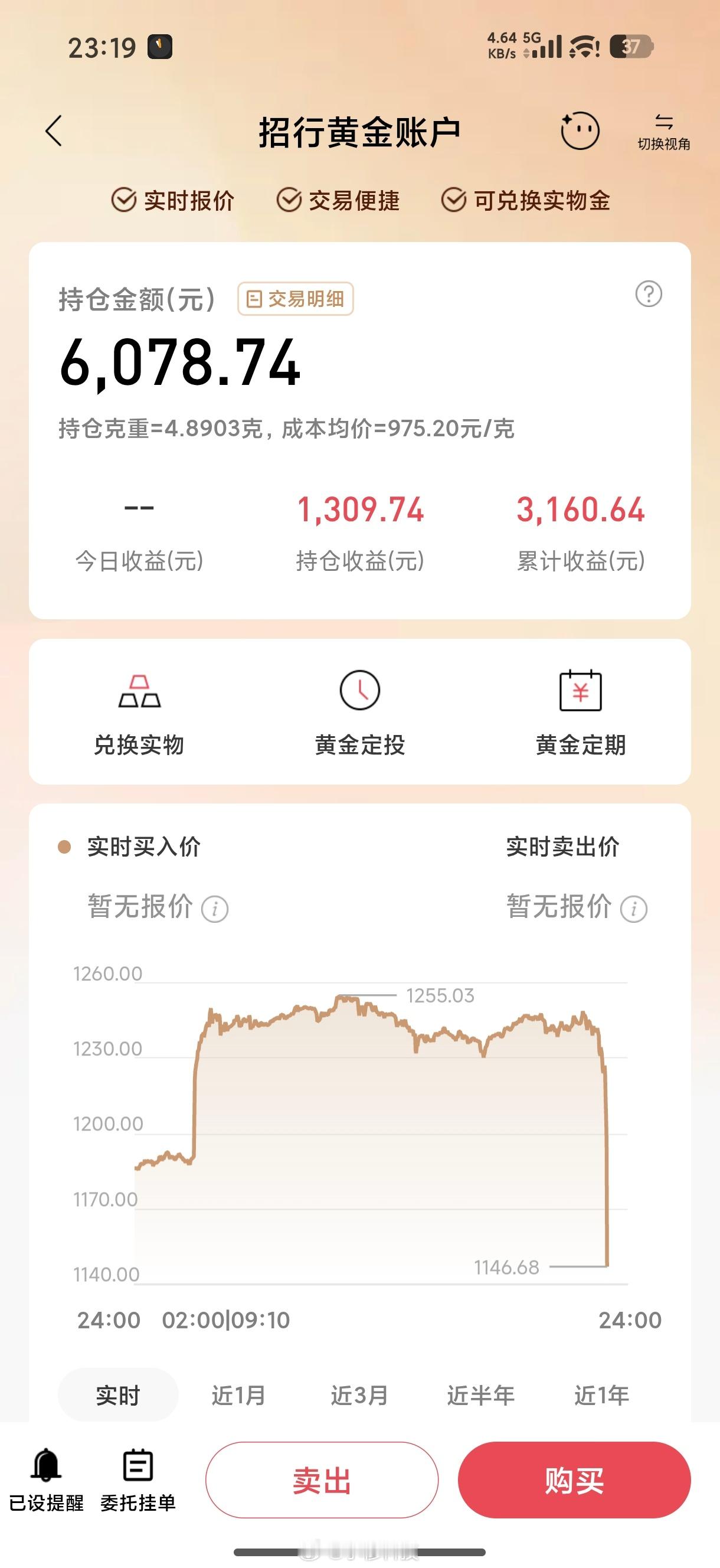 金价大震荡我天，刚才黄金金价实时价格大震荡，直接瞬间跳水快100块了，但是无法购