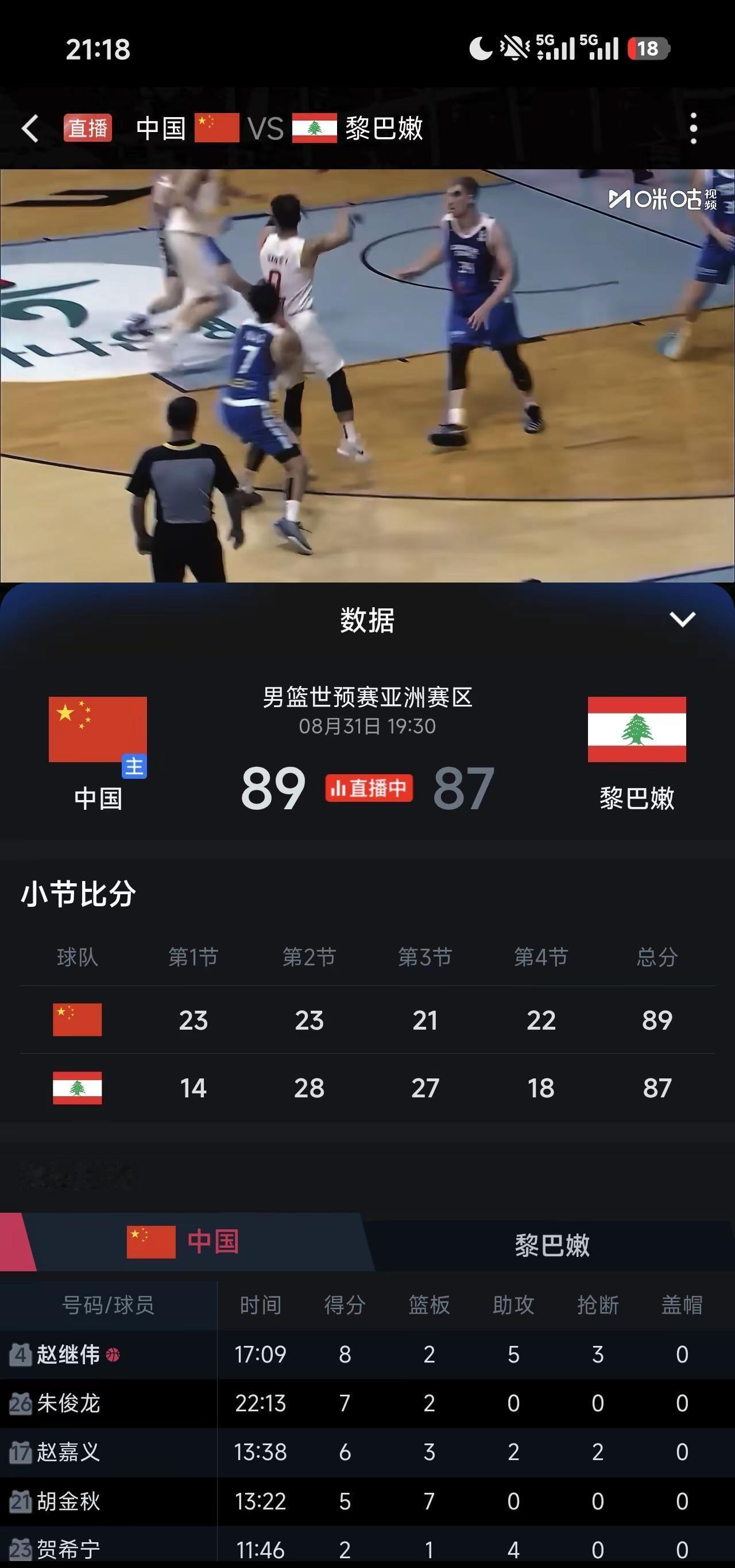 中国队击败黎巴嫩！就在刚刚，中国队两分惊险击败世界杯预选赛小组排名第一的黎巴嫩。