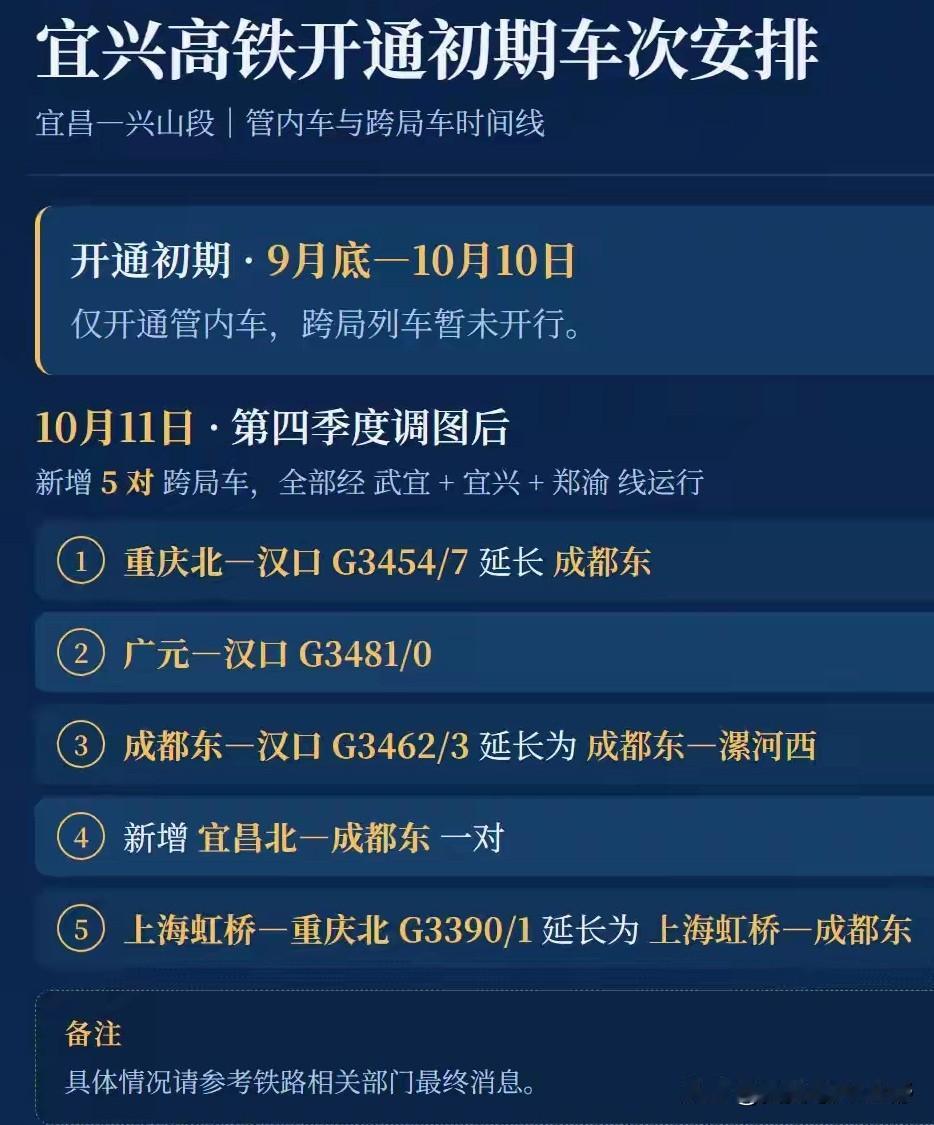 今天听说宜昌市至兴山县的高铁，也就是宜兴高铁，九月底正式开通，而且运行初期的车次