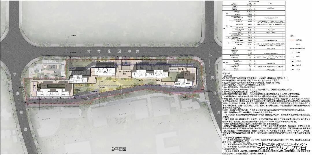 东西湖 | 常青7-4号新建居住、商业服务业设施项目规划方案出炉！近日，武汉瑞地