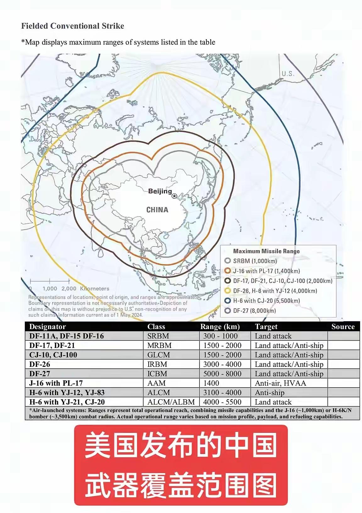 美国一些官方机构和研究军事的专家，最近几年画了张“中国武器能打多远”的图，大概分