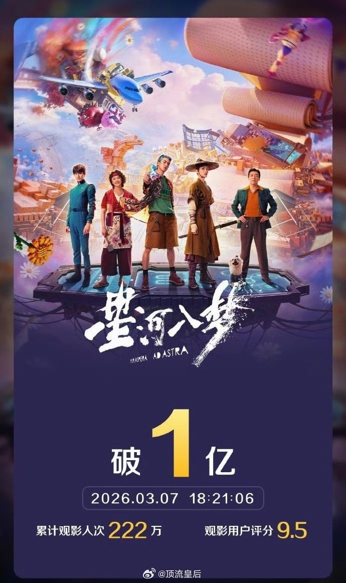 恭喜王鹤棣首部一番电影星河入梦票房破亿！