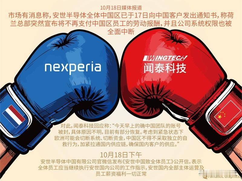 《中方再发声！安世半导体风波，荷兰干预引乱局？》
🔊中方就安世半导体再亮态度！