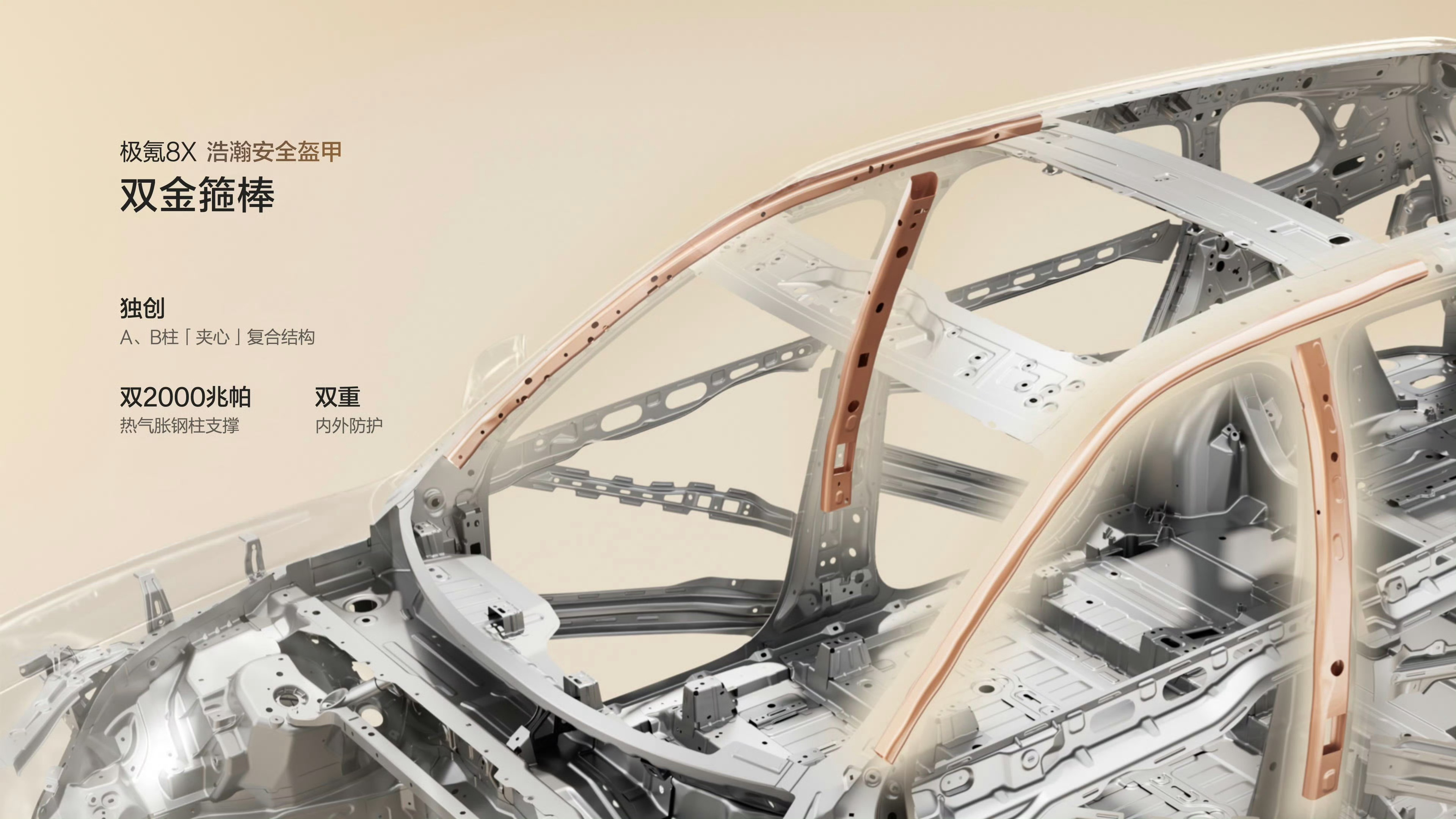 极氪8X新公路之王极氪8X正式上市重新定义新能源时代性能旗舰~-行业首发一体式双