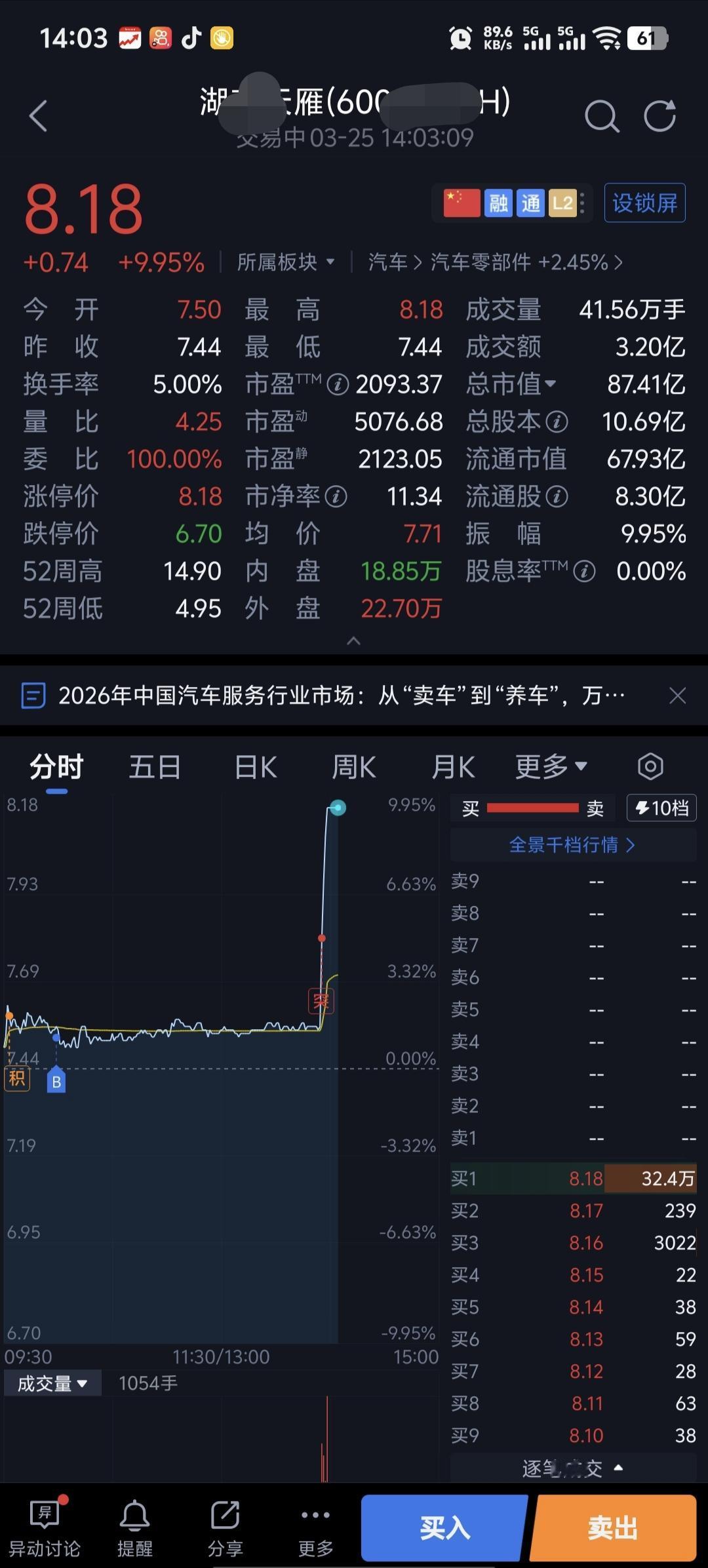3月25日  继续连板！！ 明天给我回多点