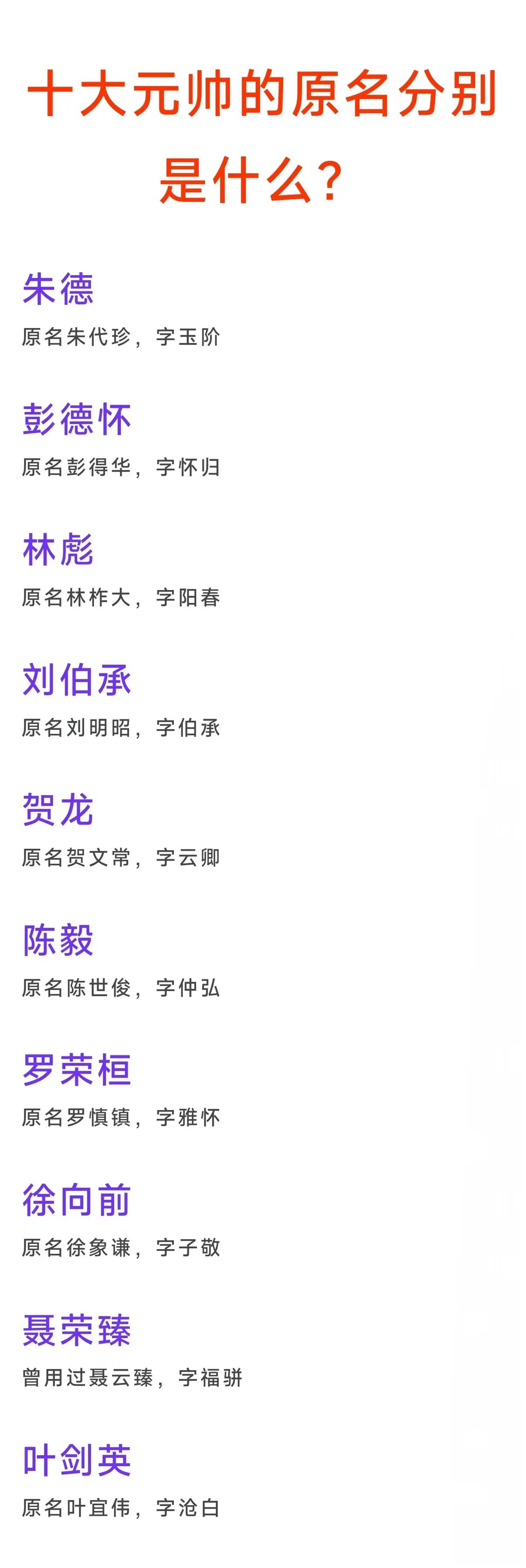 朱德原名“玉阶”，投考云南讲武堂时改名朱德
彭德怀原名“得华”，投考湖南讲武堂时