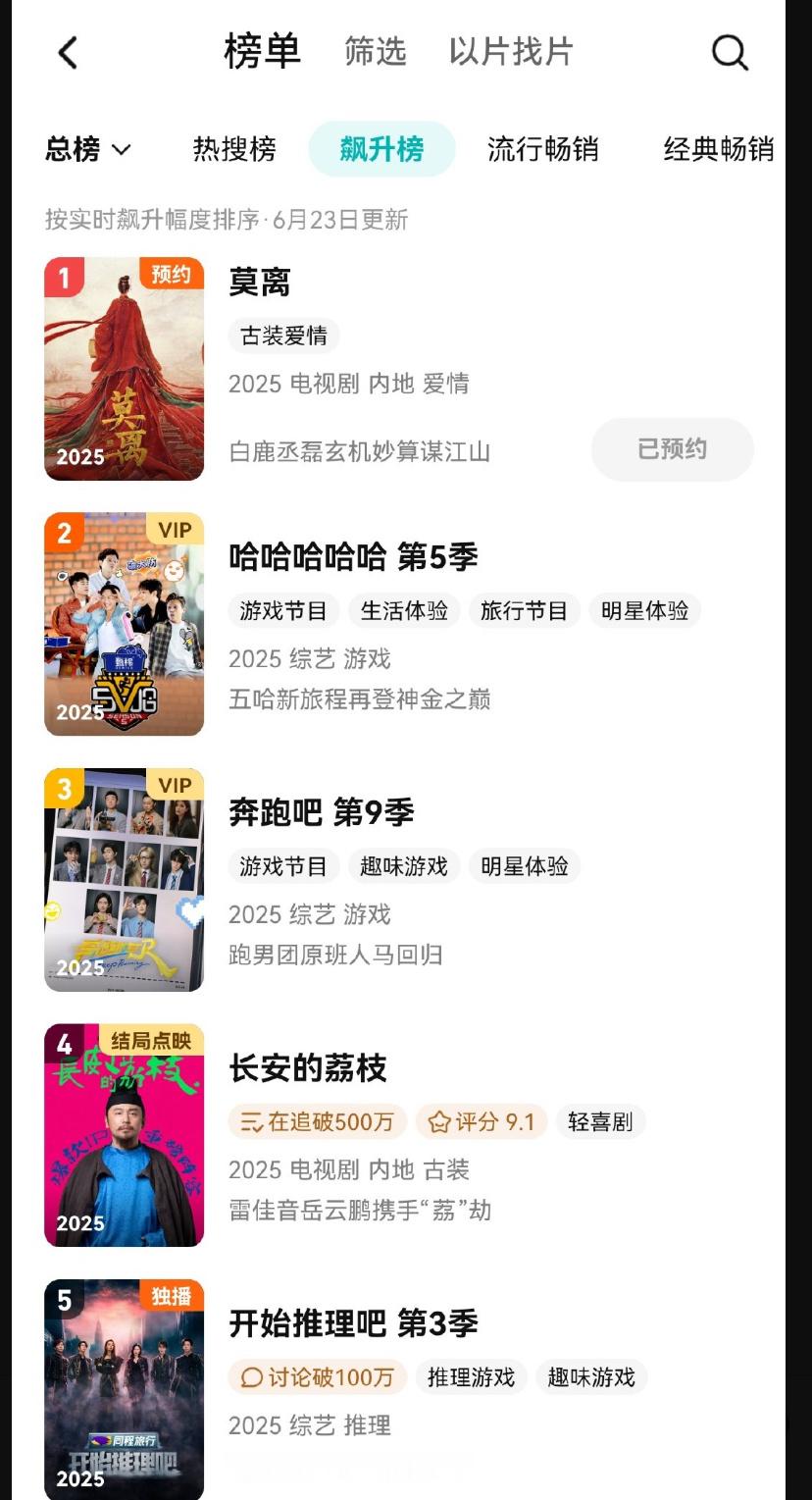 《莫离》以先导片拿下腾讯站内飙升榜第一已收购💅白鹿莫离·白鹿叶璃 ​​​