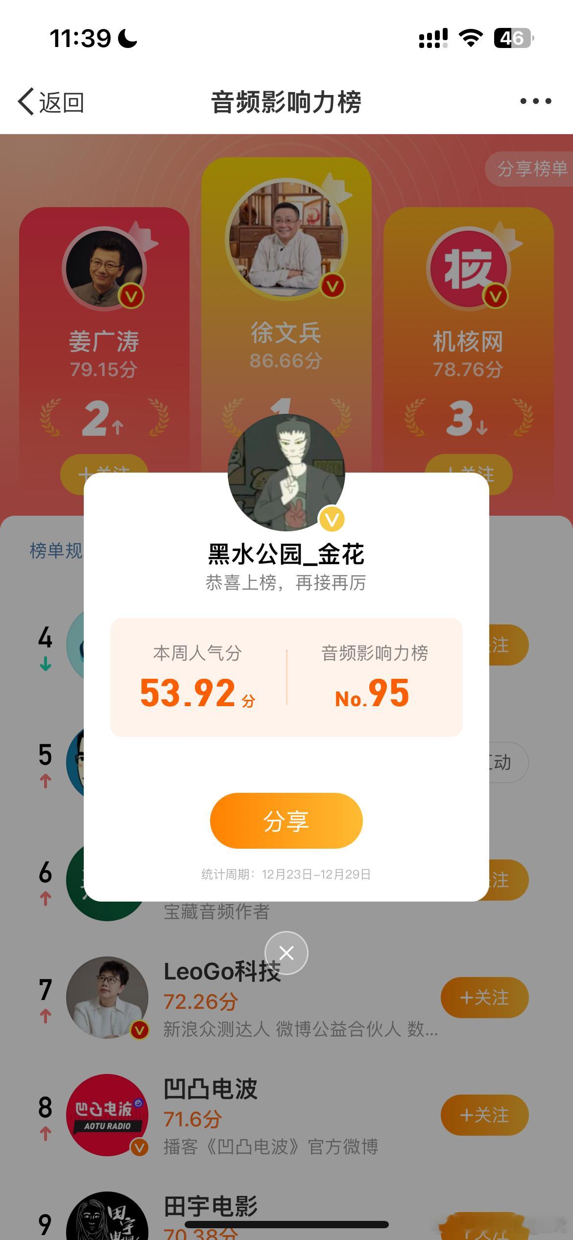 这玩意居然还有排行榜。。。逼着播客卷啊。。。 